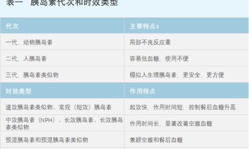 胰头癌的饮食禁忌-胰头癌病人能吃什么网 - 胰头癌忌口,胰头癌忌口