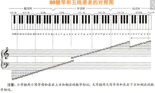 胰头癌病人能吃什么食物-胰头癌病人能吃什么网 - 胰头癌忌口,胰头癌忌口